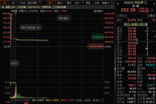 乌度卡：伊森养伤没遇到挫折 我们给他时间完全恢复