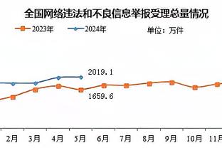 雷竞技raybet客户端截图2