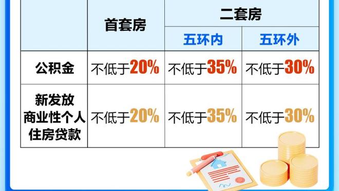 小里程碑！切特生涯总分突破1000分 仅用59场队史最快&超威少